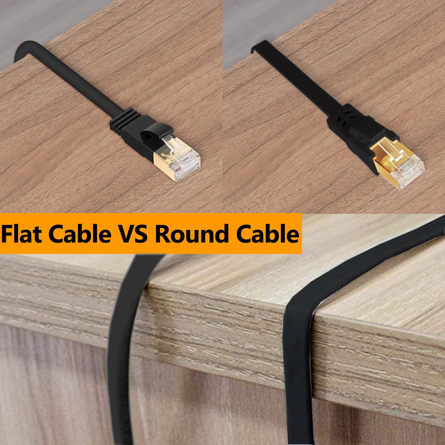 Jadaol Cat8 Ethernet Cable, Outdoor&Indoor, 50 FT Heavy Duty High Speed Cat 8 LAN Network Cable, 40Gbps 2000MHz RJ45 Flat Internet Computer Patch Cord, Weatherproof S/FTP UV Resistant for Router/Modem/Gaming