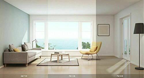 Xiaomi Xiaomi MJSXJ02CM Mi Home Security Camera 360°, 1080P, White