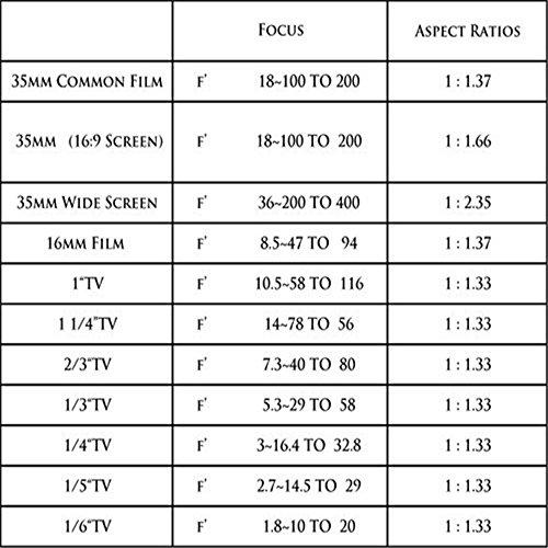 ADX ADX 11X Professional Metal HD Director's Viewfinder with 11x Zoom