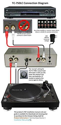 TEC Technolink TC-750LC Audiophile RIAA Phono Preamp with Output Level Control, 85dB S/N; Black or Silver, Your Choice (Silver)