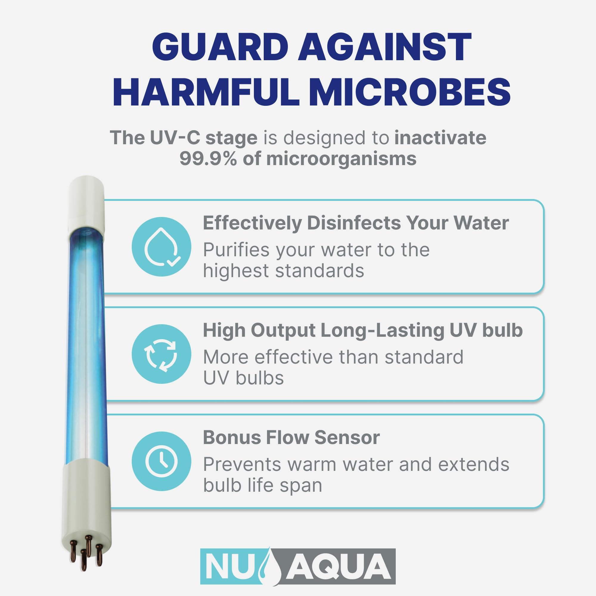 NU Aqua NU Aqua 7-Stage Alkaline & UV Under Sink Reverse Osmosis Water Filter System - Booster Pump - 100 GPD RO Filtration & Remineralization - Faucet & Tank - 100GPD Undersink Home Kitchen Drinking Purifier