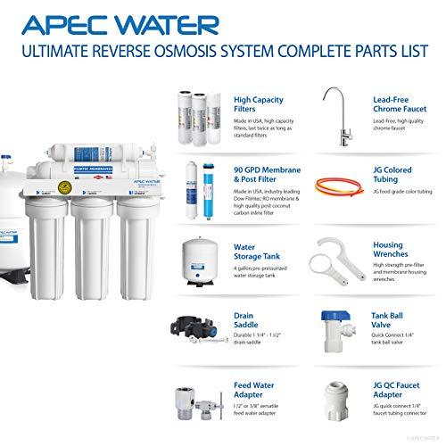 APEC Water Systems APEC Water Systems RO-90 Ultimate Series Top Tier Supreme Certified High Output 90 GPD Ultra Safe Reverse Osmosis Drinking Water Filter System, Chrome Faucet