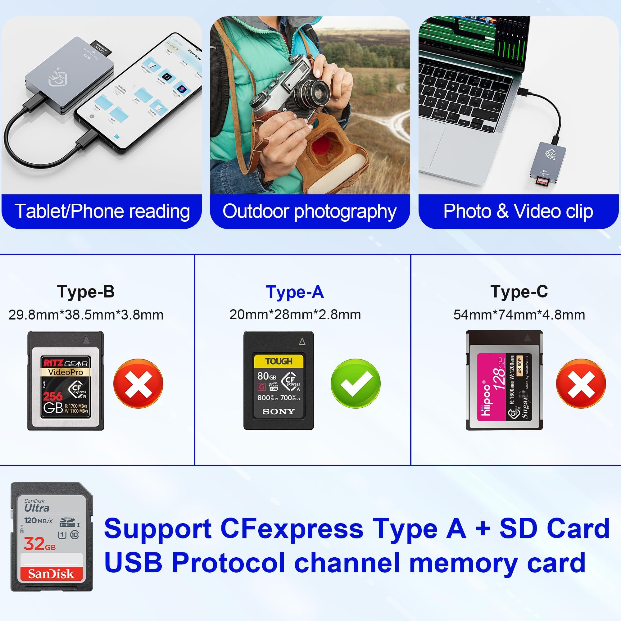 clickfish CFexpress Type A/SD Dual Slot Card Reader USB C, 10Gpbs USB3.2 Gen 2, Compatible with CFexpress Type A Card/SD Memory Card, Aluminum CFexpress Memory Card Adapter with USB C to USB C/USB A Cable