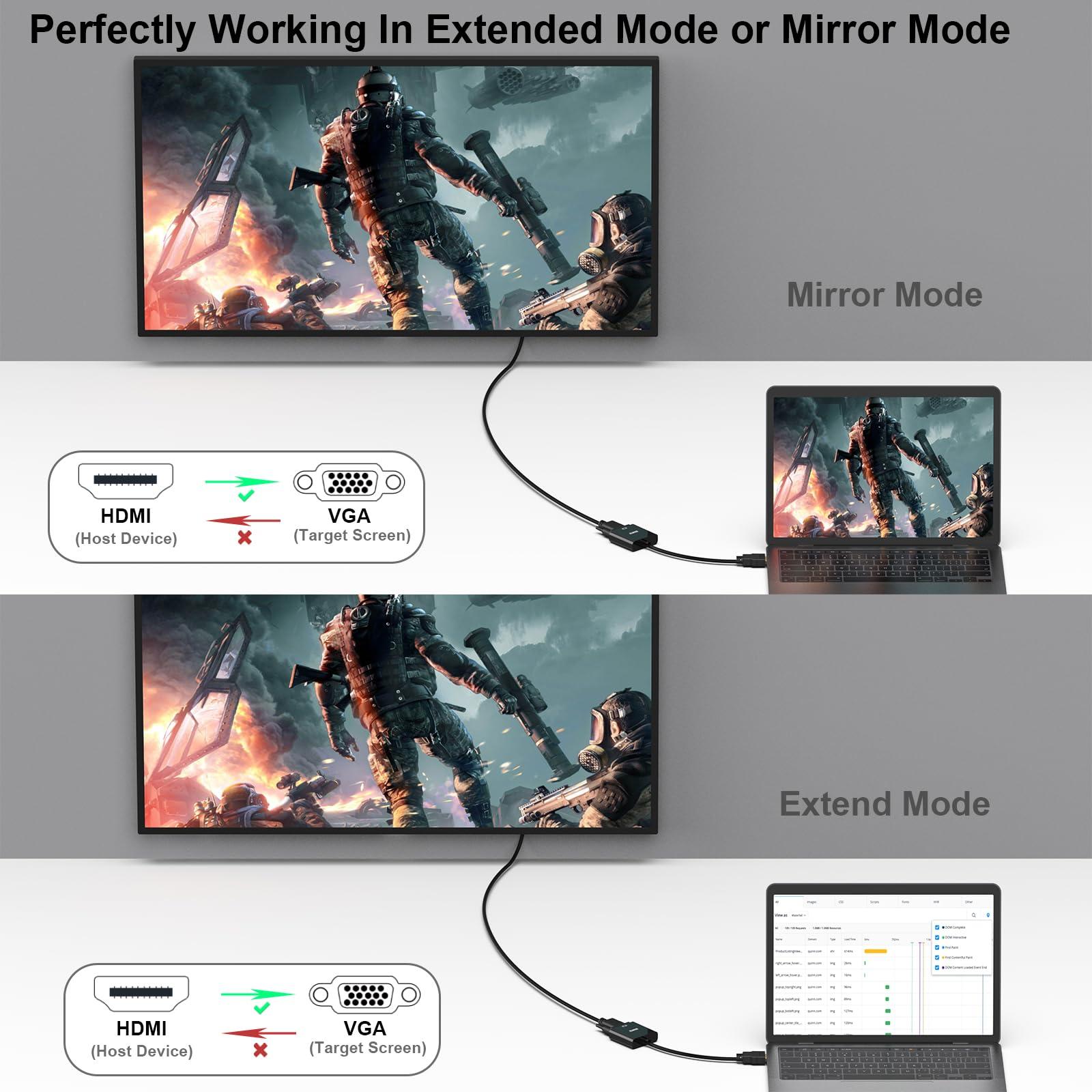 BENFEI BENFEI HDMI to VGA, Gold-Plated Adapter (Male to Female) for Computer, Desktop, Laptop, PC, Monitor, Projector, HDTV, Chromebook, Raspberry Pi, Roku, Xbox and More - Black