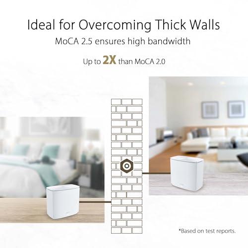 ASUS ASUS ZenWiFi AX Hybrid(XC5) AX3000 + MoCA 2.5 Mesh WiFi 6 System (2pk) - Whole Home Coverage up to 3,500 Sq.Ft. & 4+ Rooms for Thick Walls, AiMesh, Lifetime Security, Easy Setup