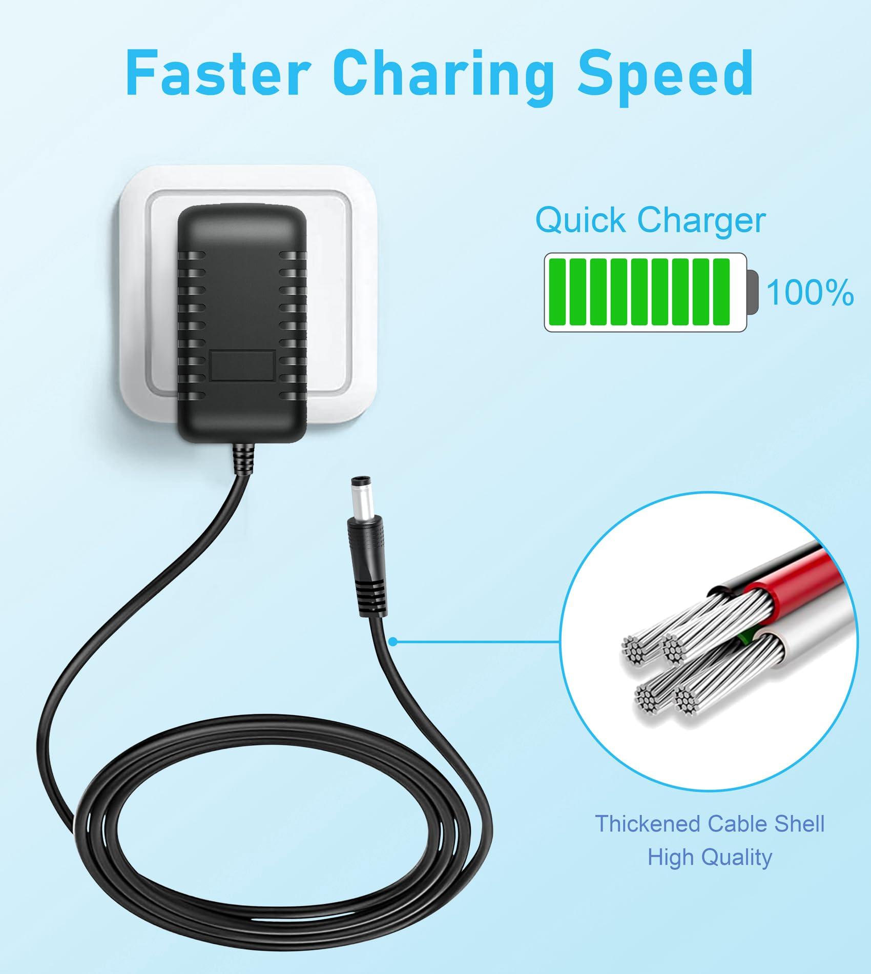 Beudsa ChargN Beudsa ChargN 9V AC Adapter Compatible with DSM & Humboldt Simplifier X Zero Watt Stereo Dual Pedal Power