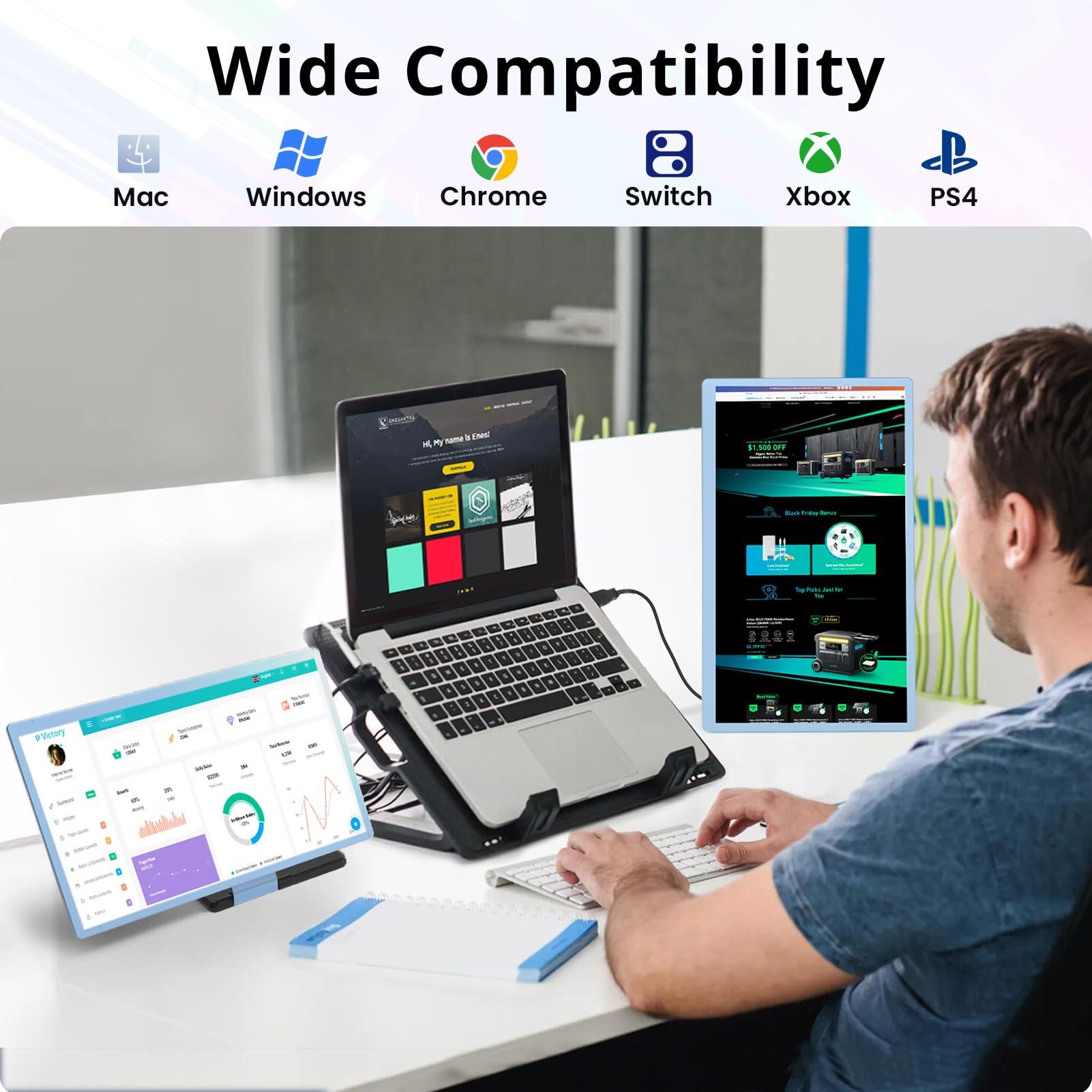 Enzion Enzion Laptop Screen Monitor Extender, Wider 1080P FHD Portable Monitor for Laptop, Built-in Speaker and Adjustable Backstand, Triple Screen Extender Compatible with Wins/MacOS/Chrome