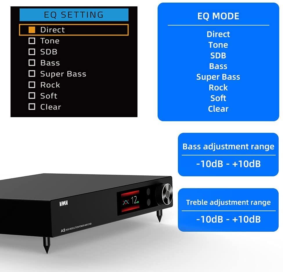 S.M.S.L S.M.S.L A2 High Resolution Power Amplifier, Class D Power Amp RMS 200W x 2(4), DSD512 Bluetooth UAT LDAC Aptx-HD AAC, XMOS 32bit 768kHz THD+D 0.0008% with Remote Control