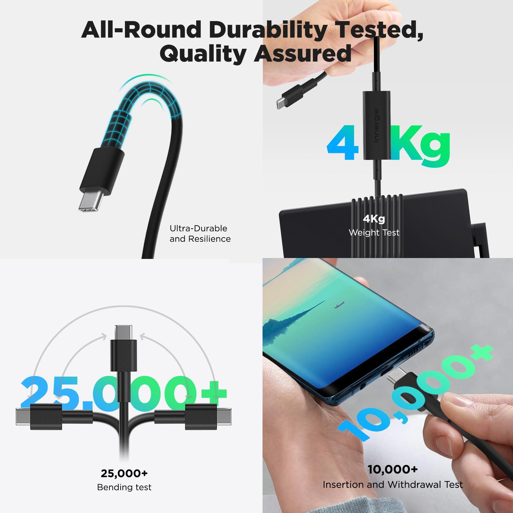 Innergie Innergie T18 (180G) 180W 150W Universal Gaming Laptop Charger Power Adapter + 100W Tip to USB-C Converter