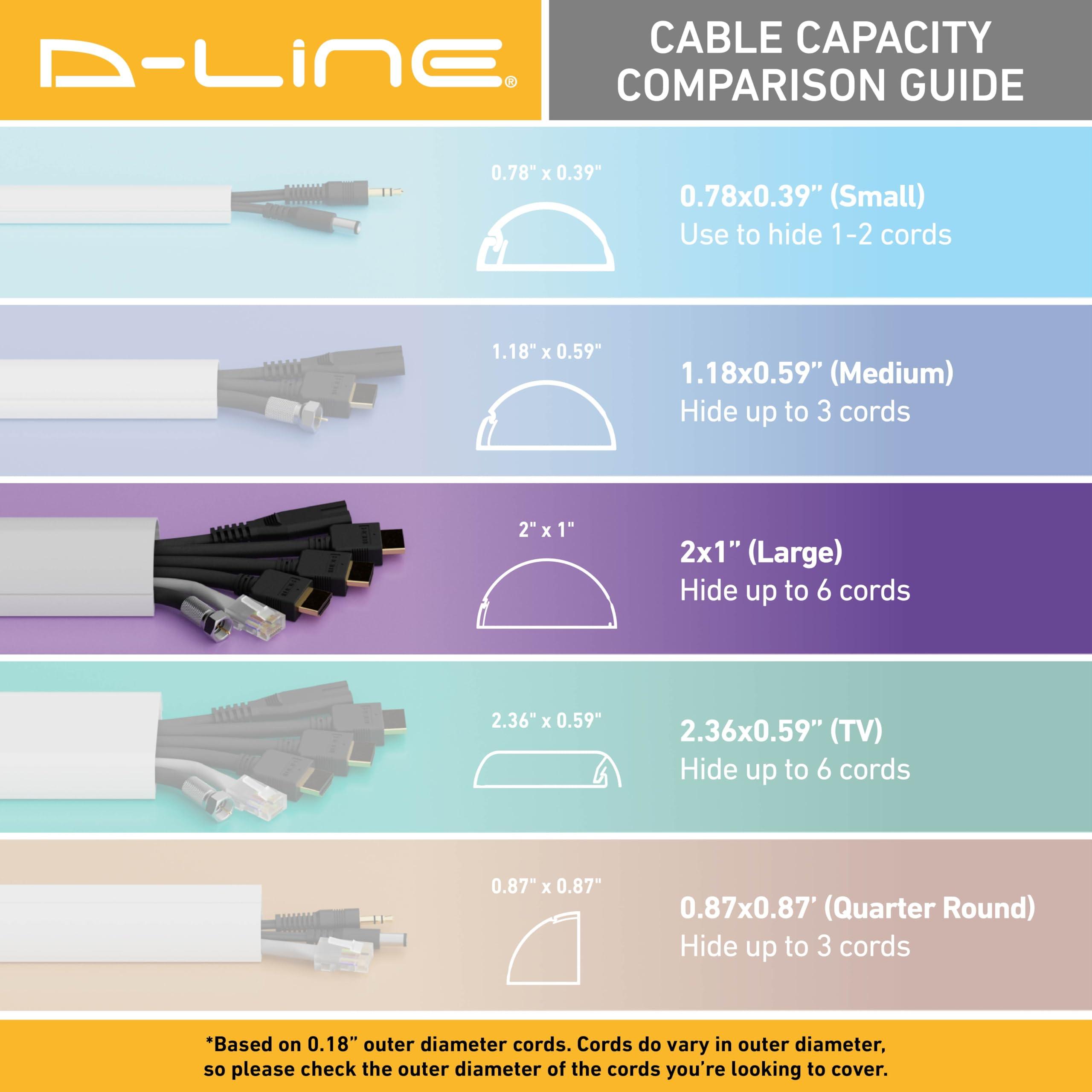 D-Line D-Line Half Round Cord Hider, Patented Cable Cover, Hide TV Wall Mount Wires, Raceway for Cords, Decorative Wire Covers, Paintable, Adhesive Cable Concealer, 2X 2in W x 1in H x 39in L, Beige