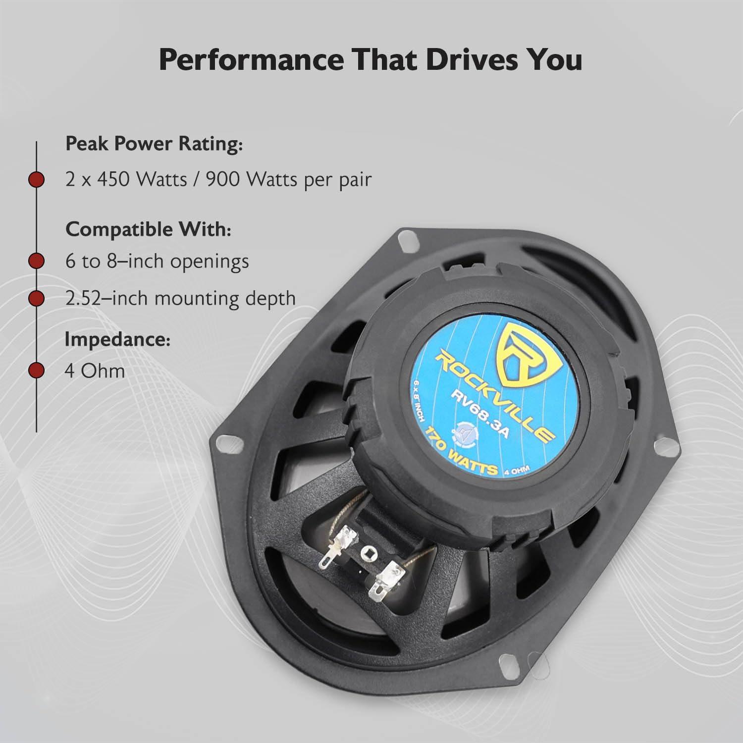 Rockville Rockville RV68.3A 6x8\" 3-Way Car Speakers, 900W, 4 Ohm, CEA Rated, Polypropylene Woofer, Butyl Rubber Surround, PEI Tweeter, Perfect for Car Audio