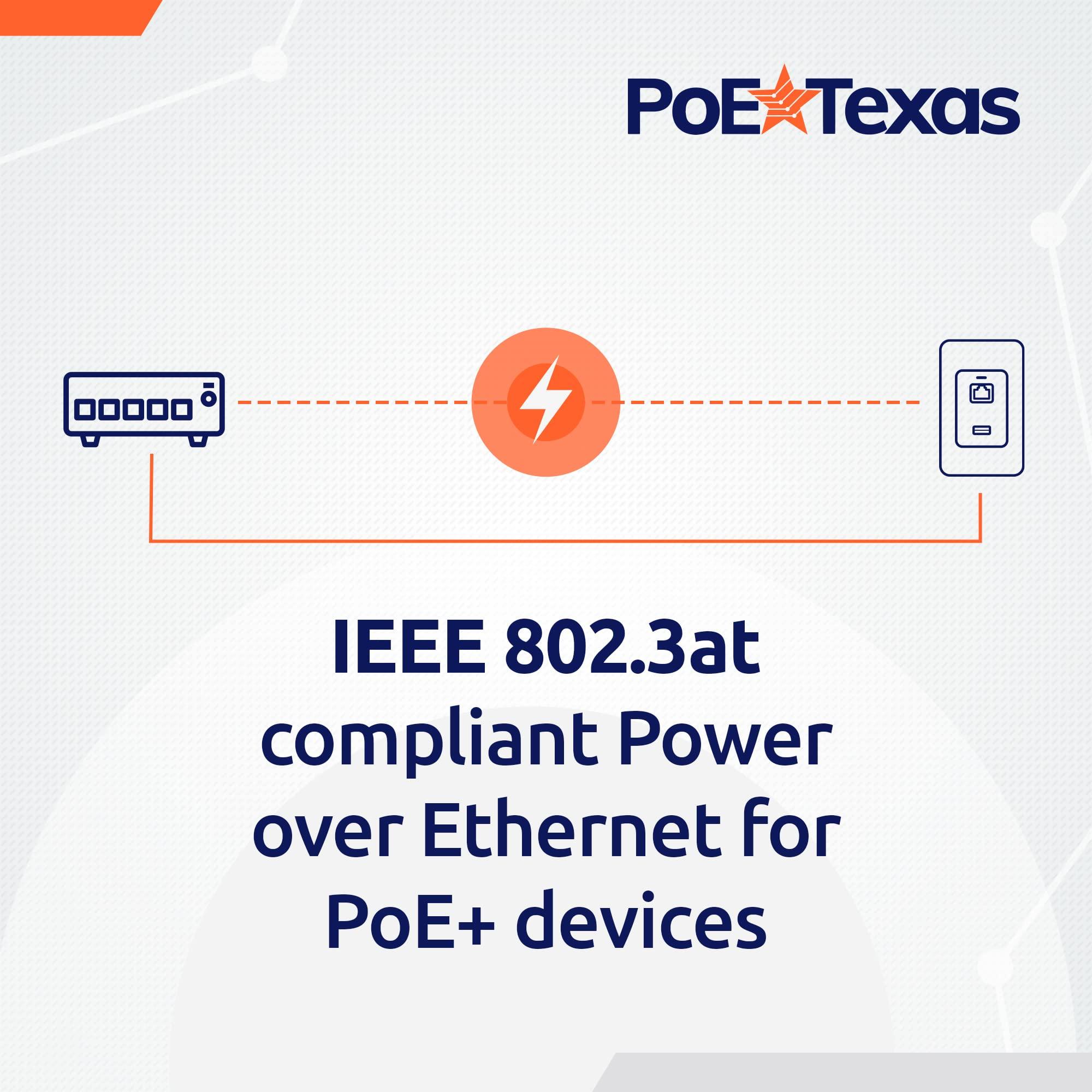 PoE Texas Poe Texas PoE Injector - Single Port PoE+ Power Over Ethernet PoE Adapter for 802.3at - 10/100/1000 Gigabit Data with Integrated 52V 30W Power Supply - Plug & Play USB-C Tablet, IP Camera, VoIP