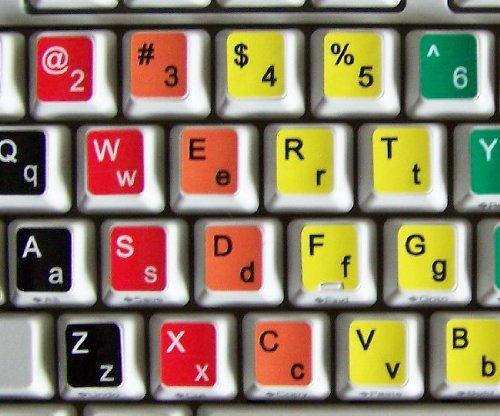 4Keyboard LEARNING ENGLISH COLORED STICKER FOR KEYBOARD (LOWER & UPPER CASE)
