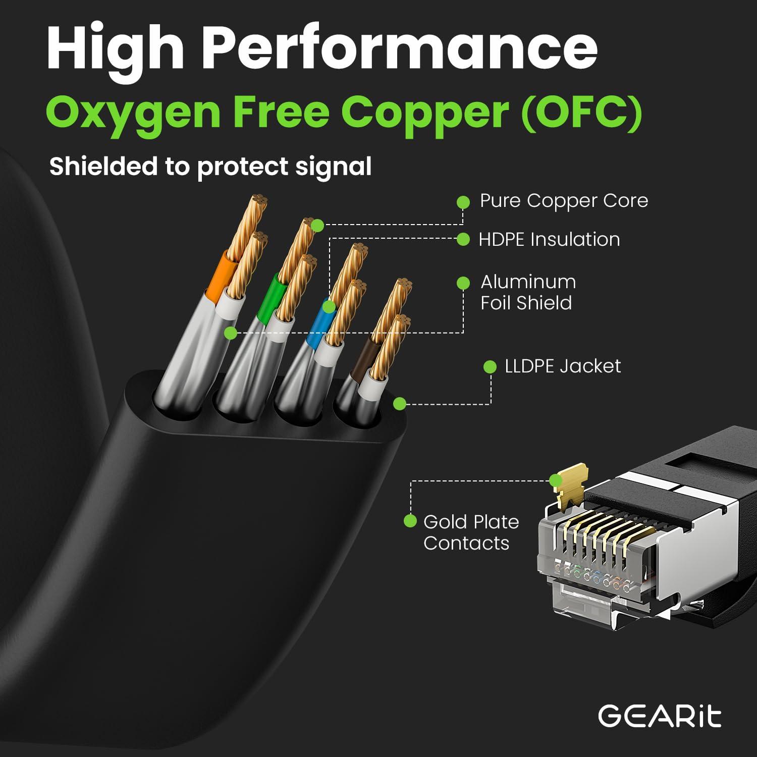 GearIT GearIT Cat 6 Outdoor Flat Ethernet Cable (75ft, Black) Direct Burial Rated LLDPE Jacket - Indoor Cat6 Shielded FTP 10Gbps High Speed Gaming Computer Network RJ45 Snagless Patch Cord Internet