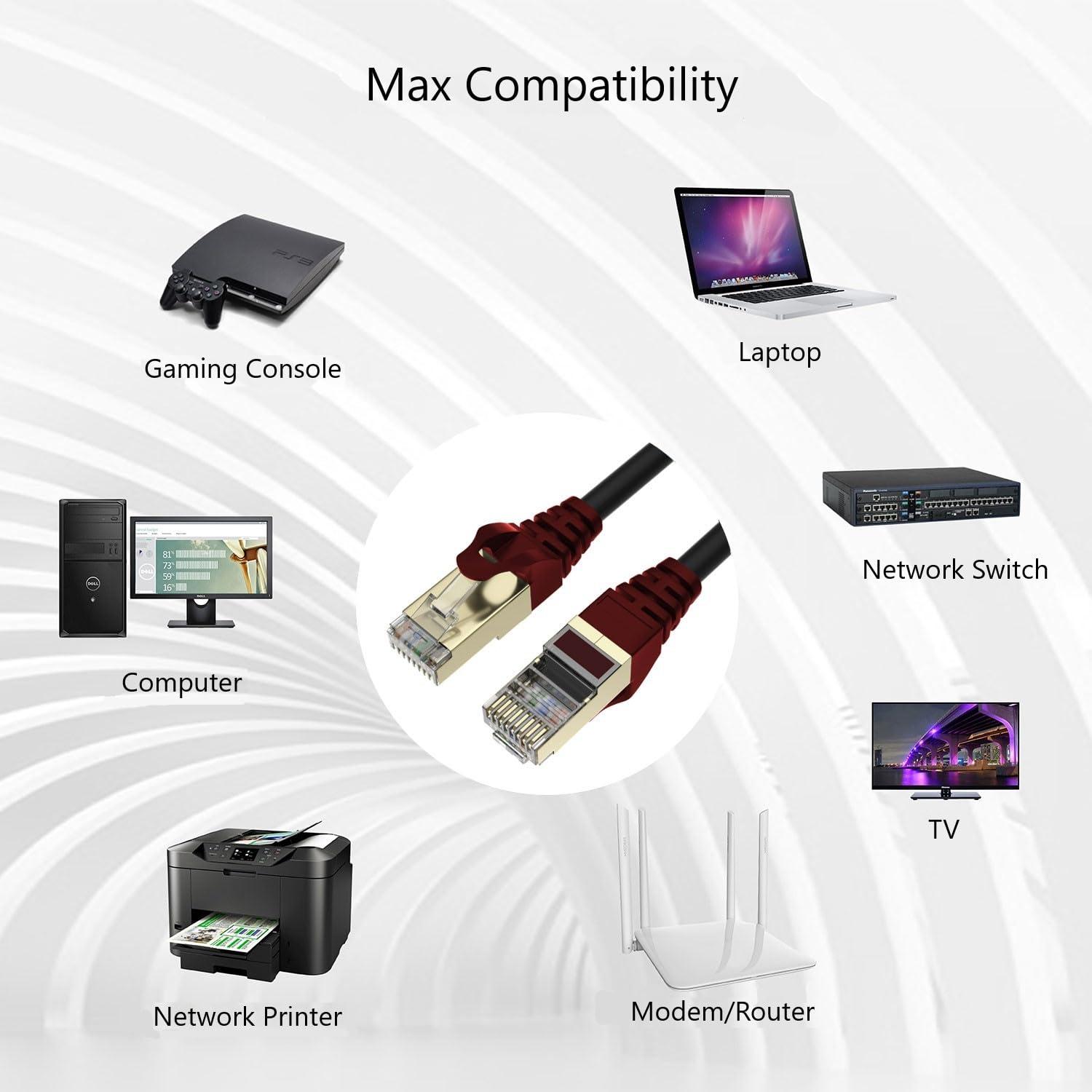 QualGear QualGear CAT 7 High Speed Internet and Ethernet Cable for Outdoors - Weatherproof, 26 AWG, 10 Gbps, 600MHz, Gold Plated Contacts, RJ45, 99.99% OFC Copper, 25 Feet, Black