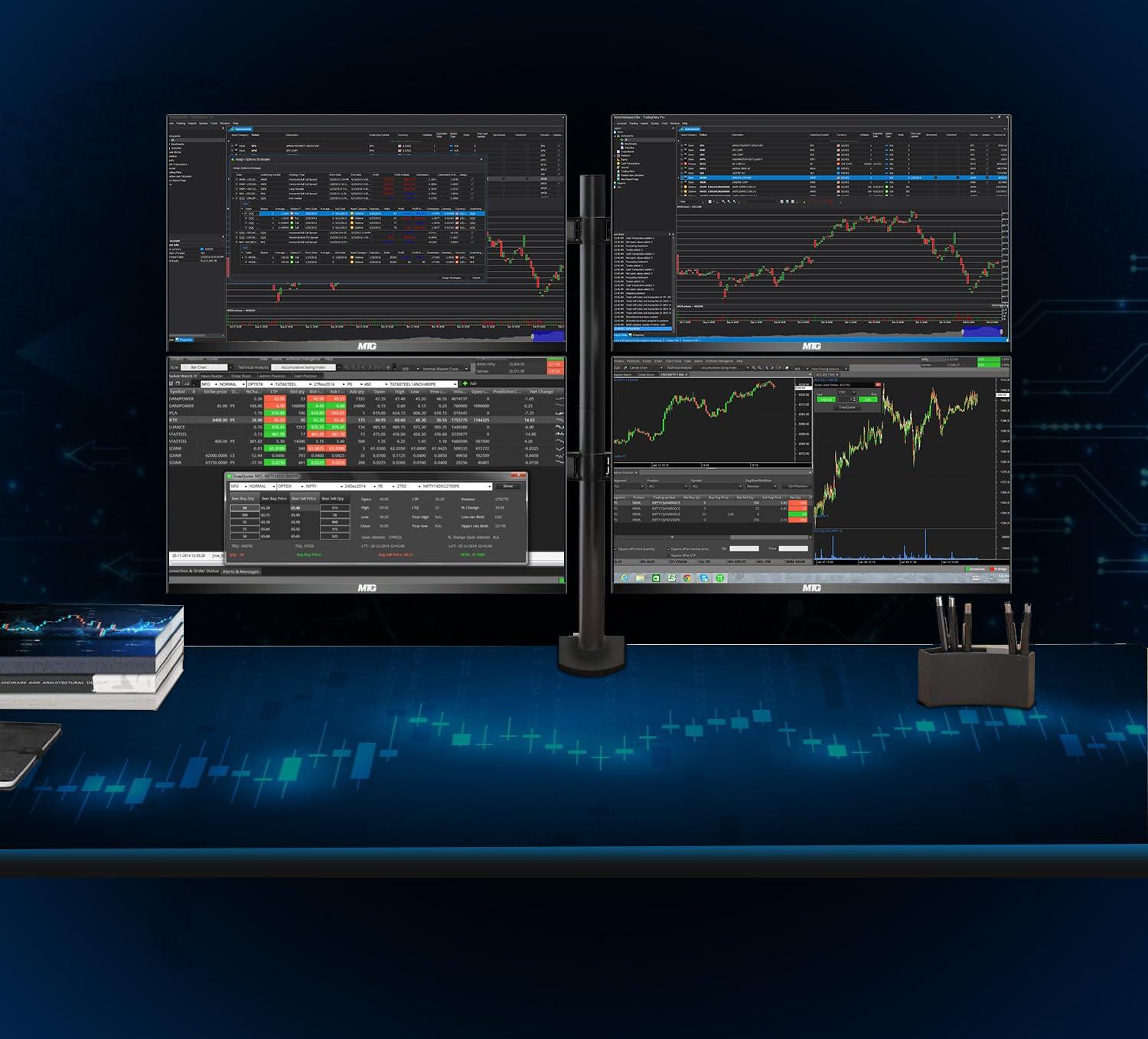 TechMagnet TechMagnet Trading Desktop PC, Intel Core i7 9th Gen, 16GB RAM, 512GB SSD + 2TB HDD, 4 New 22 LED Monitors, 2 Network Cards, Trading Platform Support, MTG Keyboard & Mouse Win 11 (Renewed)