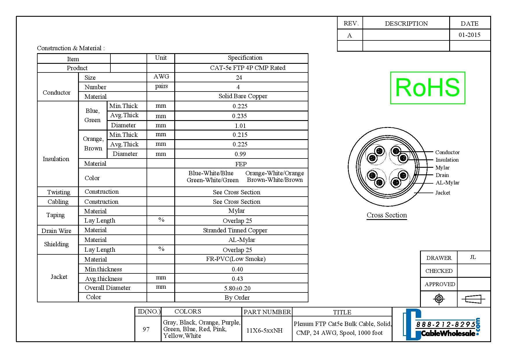 CableWholesale 1000 Feet Bulk Cat5e Plenum Rated (CMP) Ethernet Cable, 4 Pair Solid Bare Copper, STP (Shielded Twisted Pair), Spool, Cat5e Ethernet Cable Plenum, Cat5e Plenum Gray, CableWholesale