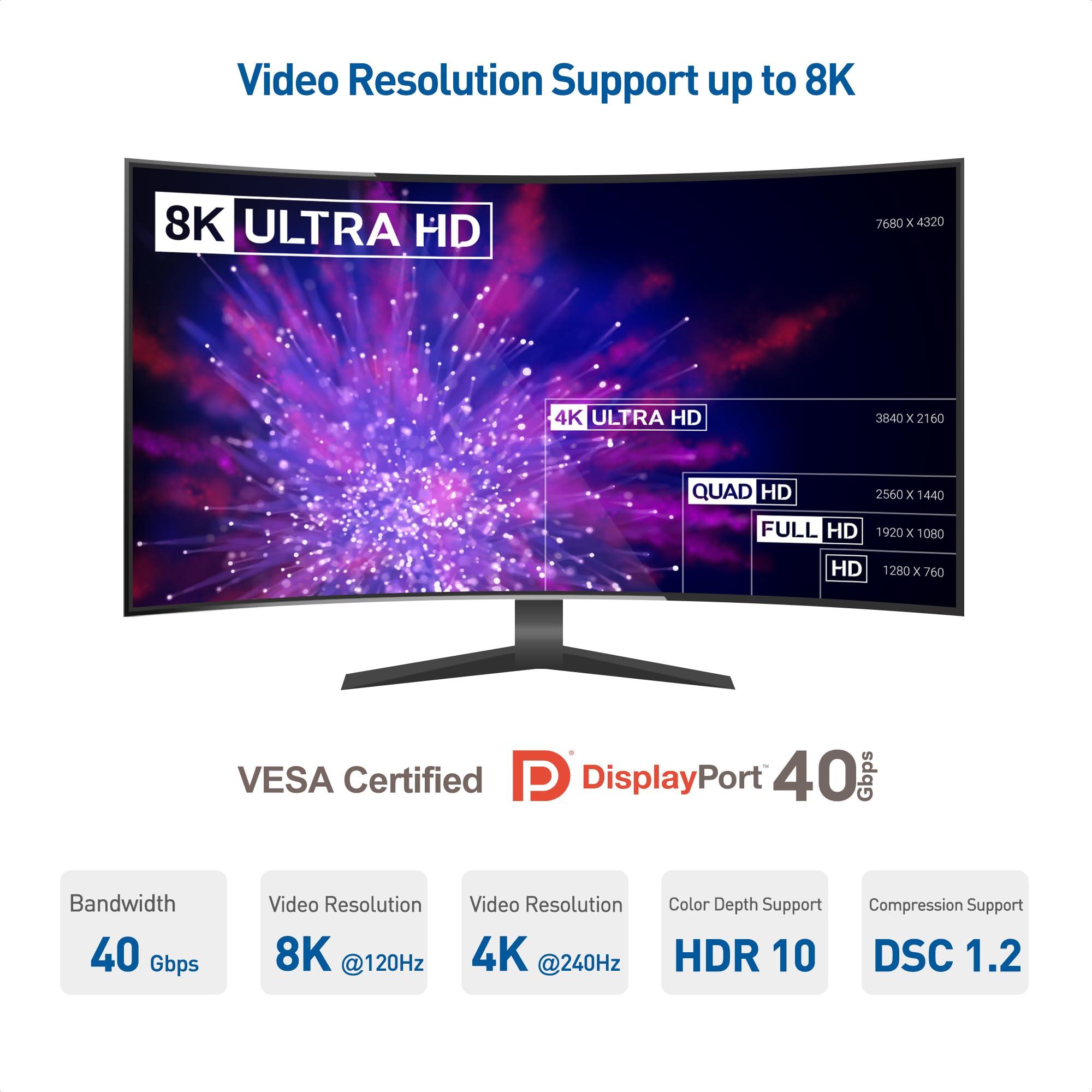 Cable Matters Cable Matters 8-in-1 USB C Hub DisplayPort 1.4, USB C Dock 8K@60Hz / 4K@240Hz DisplayPort, Gigabit Ethernet, USB 3.2 Port & VESA Certified DisplayPort 2.1 Cable 2m/6.6ft, Support 40Gbps DP40 in Black