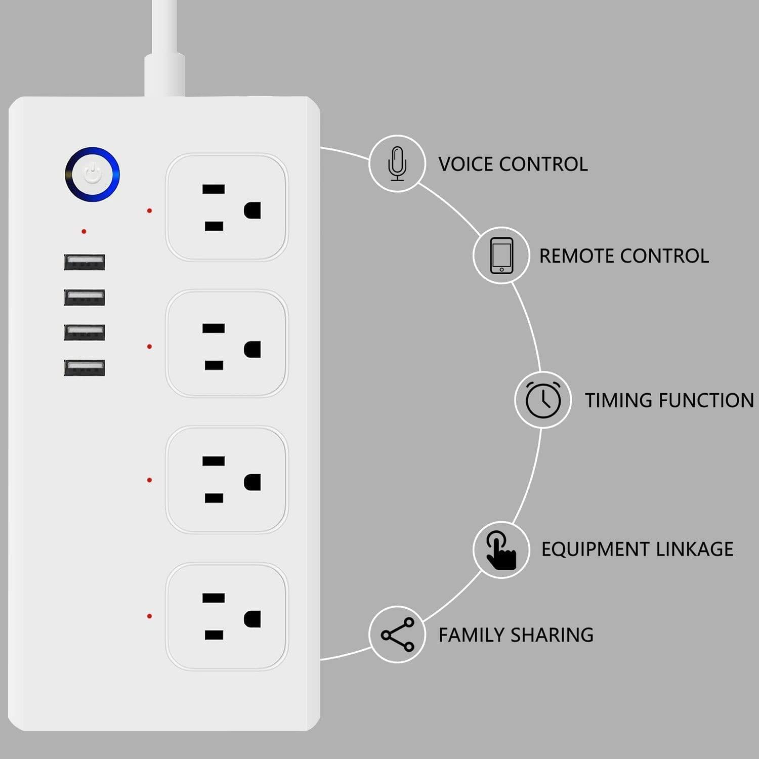 UseeLink Smart Power Strip, UseeLink WiFi Surge Protector Compatible with Alexa & Google Home, Smart Plug with 4 USB Ports & 4 AC Outlets, Voice and Remote Control & Timer Schedule, 5ft Extension Cord