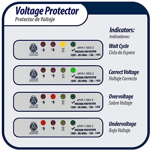 AP APPLI PARTS Appli Parts APVP-11EE3-2 120 V Voltage Surge Protector 50/60 Hz, 12 A, 140 joules for up to 3 Small Appliances