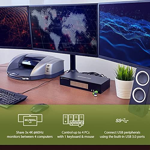 IOGEAR IOGEAR 4-Port 4K DisplayPort Triple View KVMP - 3 HDMI Monitors Outs - Converts DisplayPort to HDMI Out - 4096 x 2160 @60Hz - Control/Share USB 3.0 peripherals - Win 7+ Mac OS Linux - GCS1964