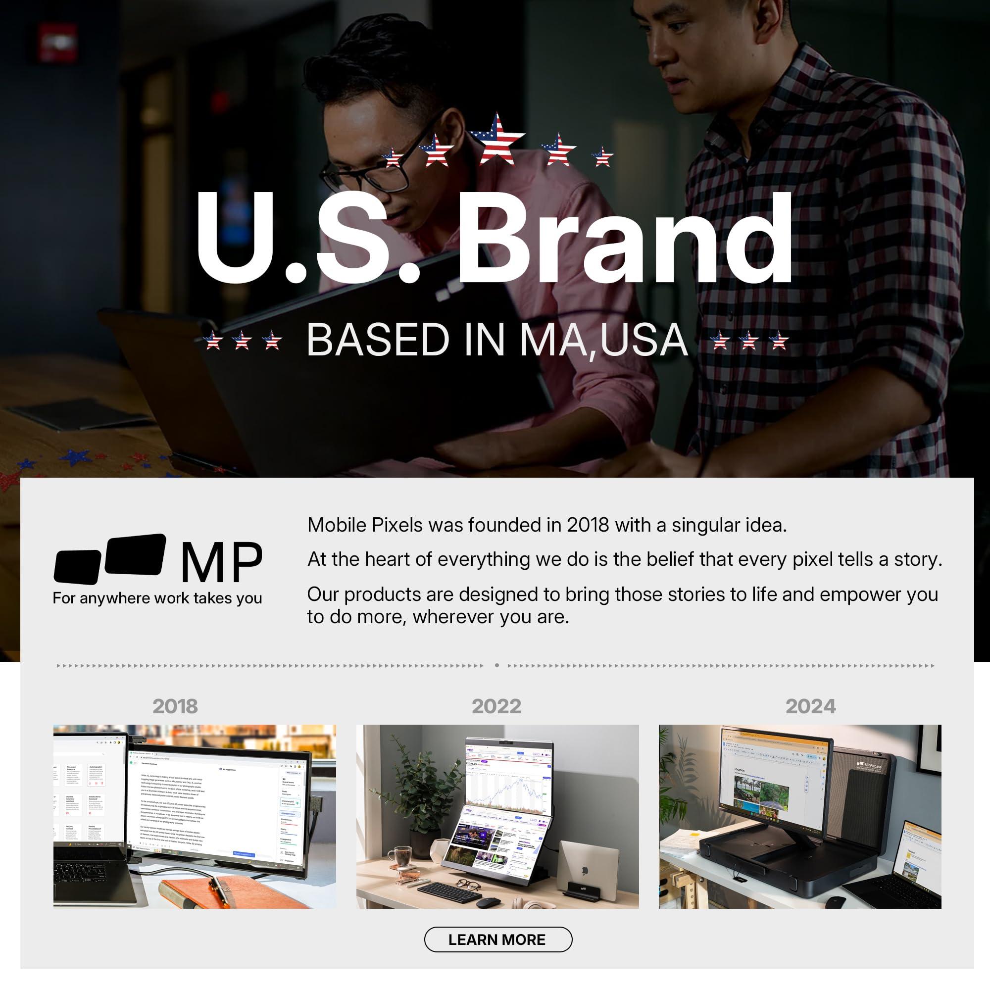 MP Mobile Pixels Geminos, Dual 24" IPS Stacked Computer Monitors with 65W USB-C Charging, with Adjustable Viewing Angle and 1080p Webcam and 3W Speakers, Multiport Docking Station (Desktop Monitor)