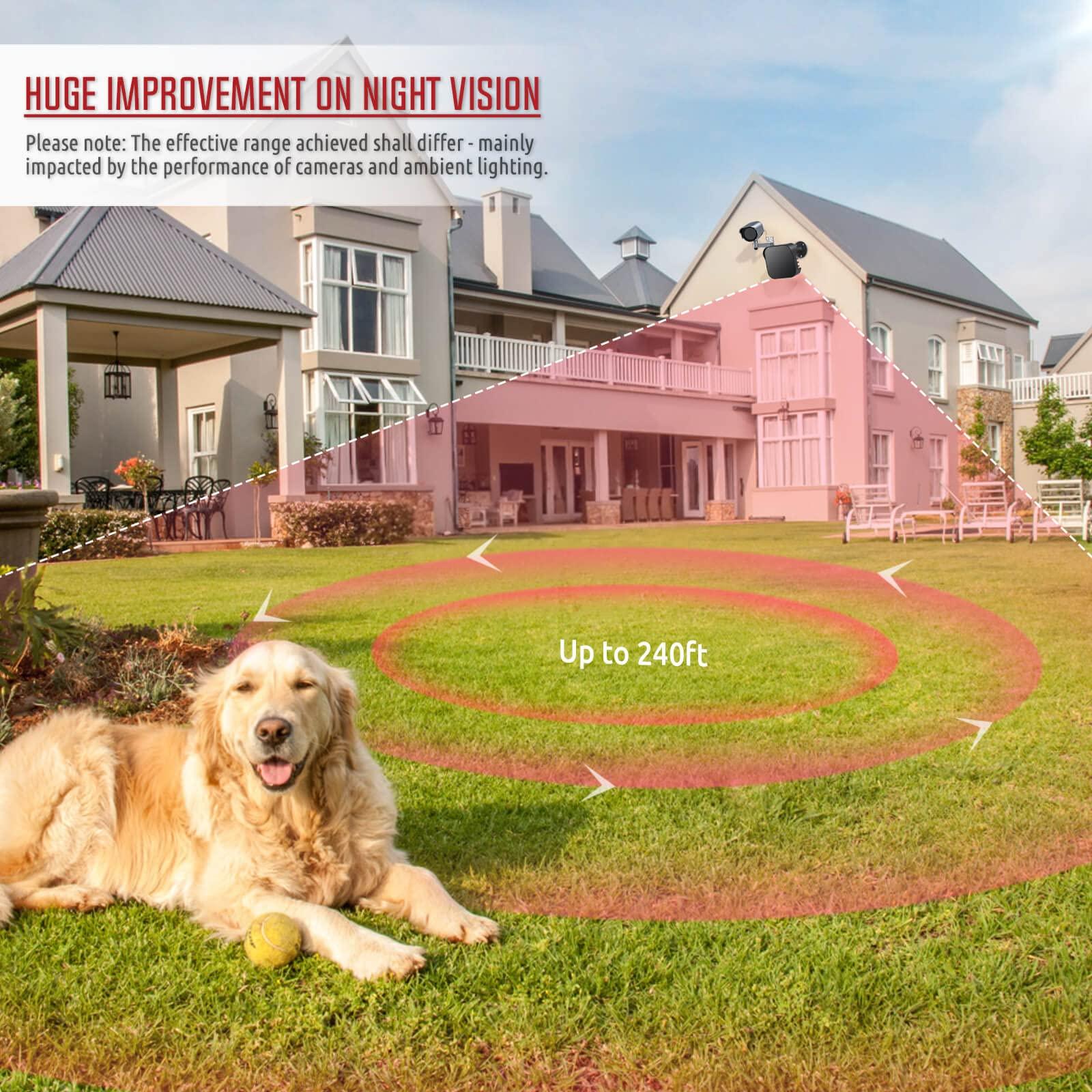 Tendelux Tendelux DI20B IR Illuminator | Long Range Infrared Flood Light for Security Camera (Black, w/Power Adapter)