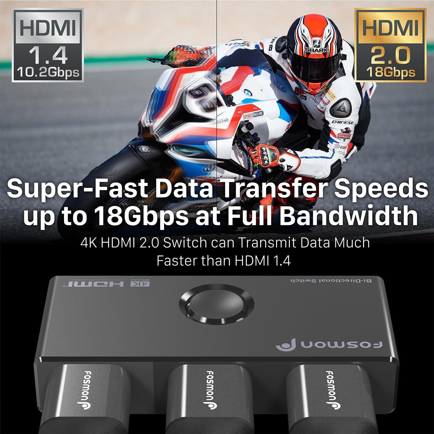 Fosmon Fosmon 4K HDMI Switch 4K@60Hz, Bi-Directional 1 in 2 Out / 2 in 1 Out HDMI Switcher, High Speed 18Gbps Splitter Selector Compatible with PS5, PS4, Xbox, Roku, Apple TV, Fire Stick