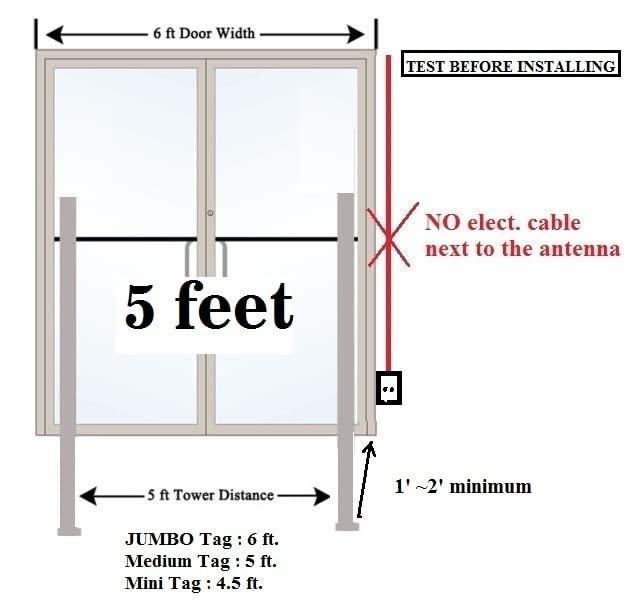 GZKP Wireless Retail Store EAS Gate Security Antenna System + 1000 Sensor Tag and Working Accessory