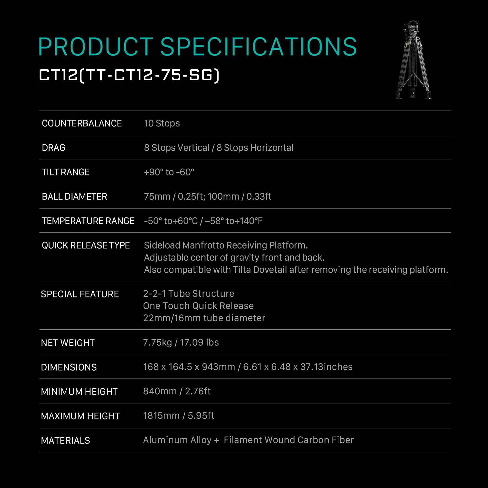Tilta Tilta CT12 75mm Cine Fluid Head with 2-Stage One Touch Carbon Fiber Tripod Legs - Space Gray (12KG)