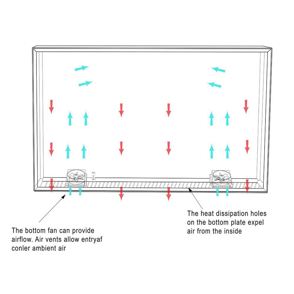 acrtmatic acrtmatic Weatherproof Outdoor TV Cover with lock, Hard and Durable, Clear Television Enclosure for 40-43 inch Screens for Outside (Right Door), with TV Bracket Included.