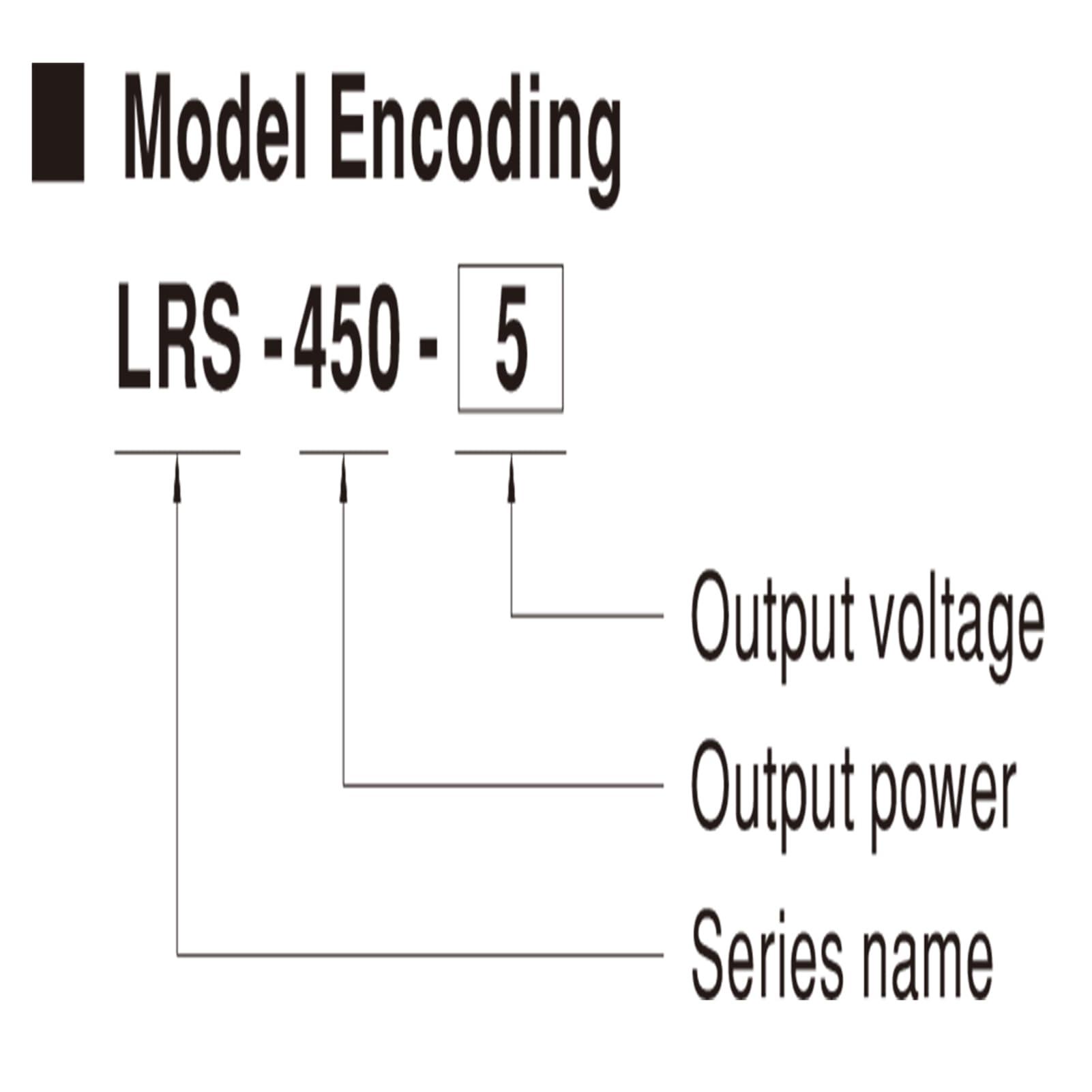 FuDianMall Mean Well 450W Single Output Switching Lab Power Supply Bench Power Supply Computer 15V 30A (LRS-450-15 15V/30A/450W/Single Supply)