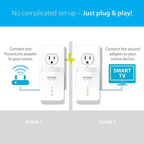 D-Link D-Link Powerline Adapter Starter Kit Ethernet Over Power Gigabit AV2 Up to 1000Mbps MIMO Internet Network Wall Plug In (DHP-601AV)