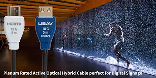 Liberty AV Solutions Liberty Halo Active Optical Hybrid 18G Plenum Commercial Grade in-Wall Rated Series High Speed HDMI Cables 10 Meter (35Ft)