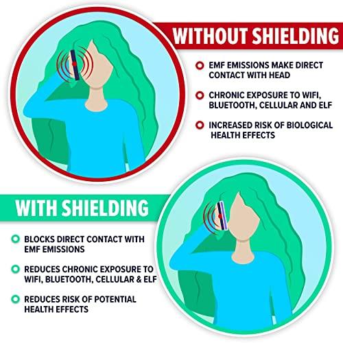 DefenderShield DefenderShield EMF Protection & 5G Anti Radiation iPhone 14 Plus Case - RFID Blocking EMF Shield Detachable Wallet Case with Magnetic Closure (Brown)