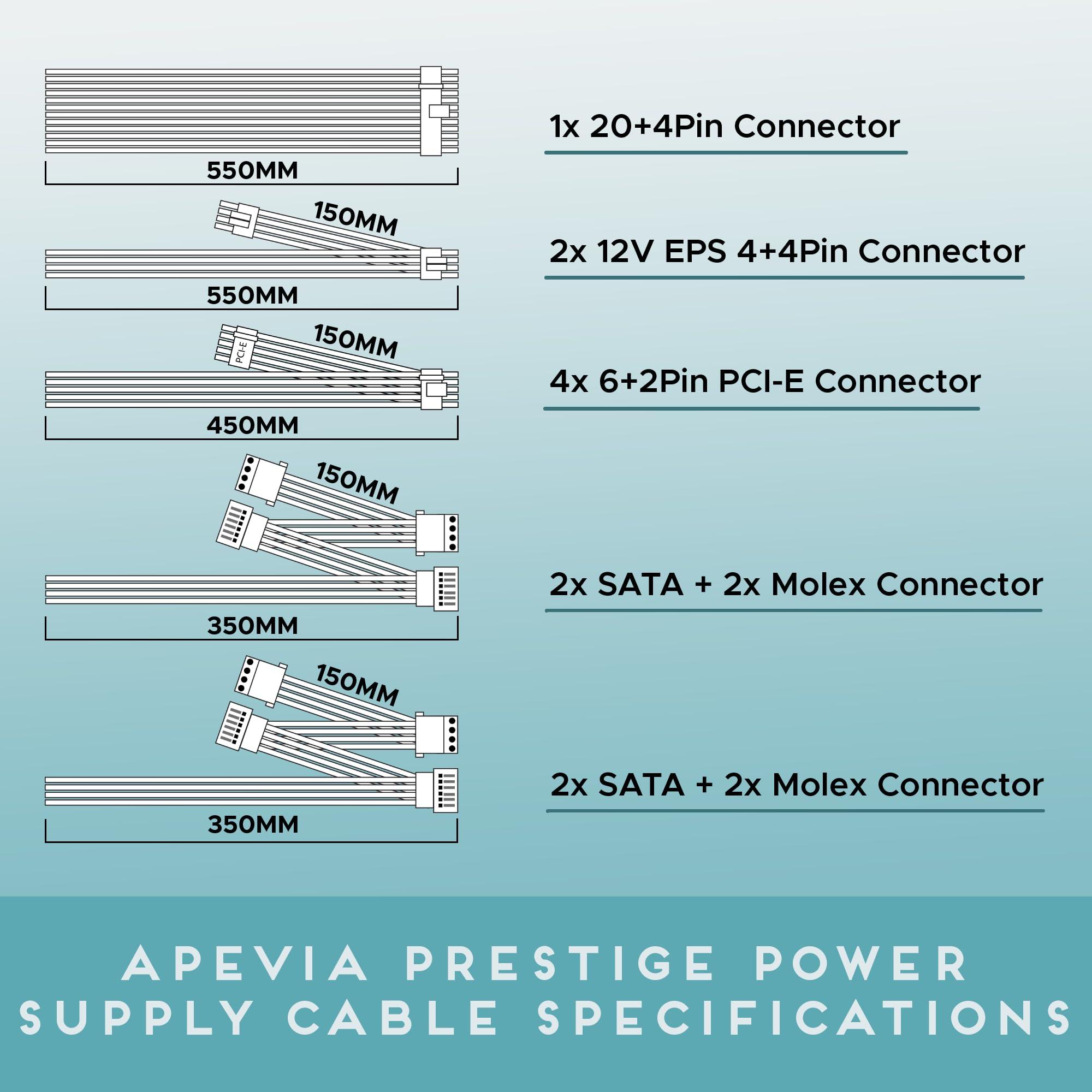 Apevia Apevia ATX-PR600W-WH Prestige 600W 80+ Gold Certified, RoHS Compliance, Active PFC ATX Gaming Power Supply White
