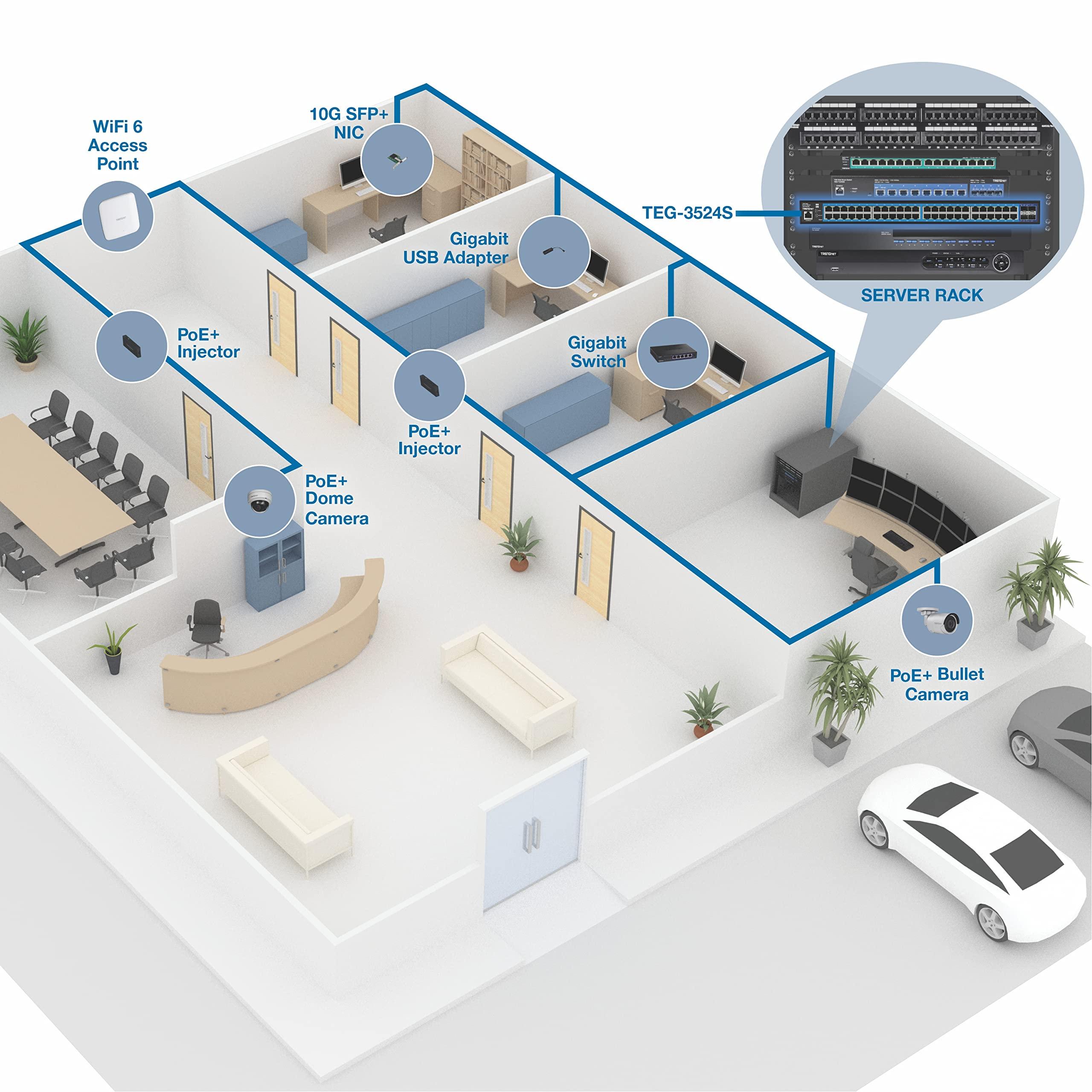 TRENDnet TRENDnet 52-Port Gigabit Web Smart Switch with 10G SFP+ Ports, TEG-3524S, 48 x Gigabit Ports, 4 x 10G SFP+ Ports, Network Ethernet Switch, Lifetime Protection, Black