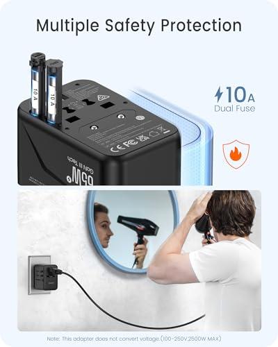 LENCENT LENCENT Universal Travel Adapter, GaN III 65W International Charger with 2 USB Ports & 3 USB-C PD Fast Charging, All in One Outlet Adaptor for iPhone,Laptops, Type A/C/G/I (USA/UK/EU/AUS)