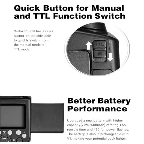 GODOX Godox Camera Flash Speedlight for Sony TT685IIS TT685II-S 2.4G Wireless HSS GN60 Flash Compatible with Sony Digital Cameras a9 a7 a7II a7III a7R III a7RII a7SII a6000 a6300 a6500