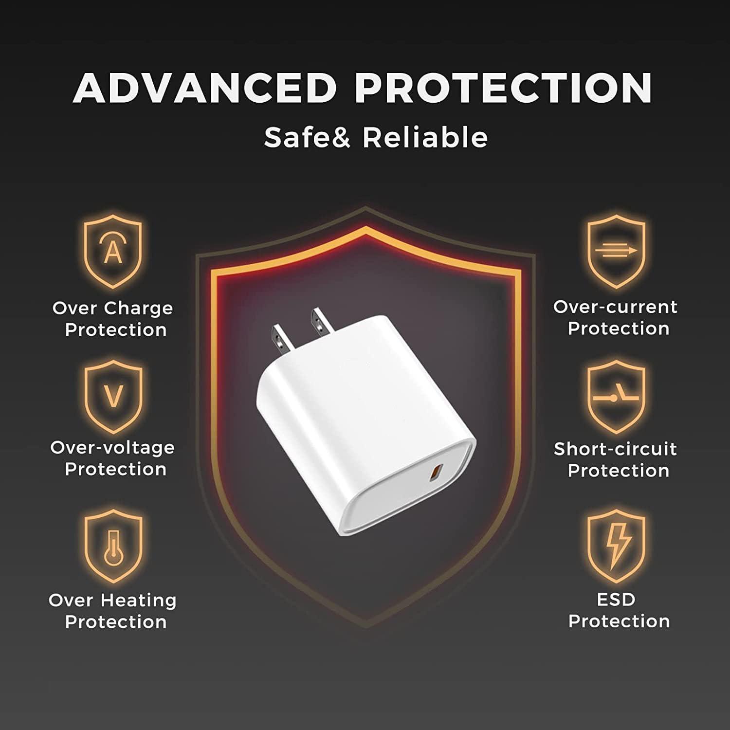 QiQiQiaQia for Meta Quest 2 Charger USB-C Charging Compatible with Oculus Quest 2/Quest 2 Pro Headset Quest 3