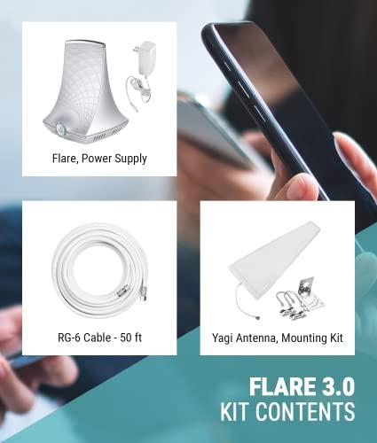 SureCall SureCall Flare 3.0 Cell Phone Signal Booster for Home & Office up to 3500 sq ft, Boosts 5G/4G LTE, Yagi Outdoor Antenna, Multi-User, Verizon AT&T Sprint T-Mobile, FCC Approved, USA Company