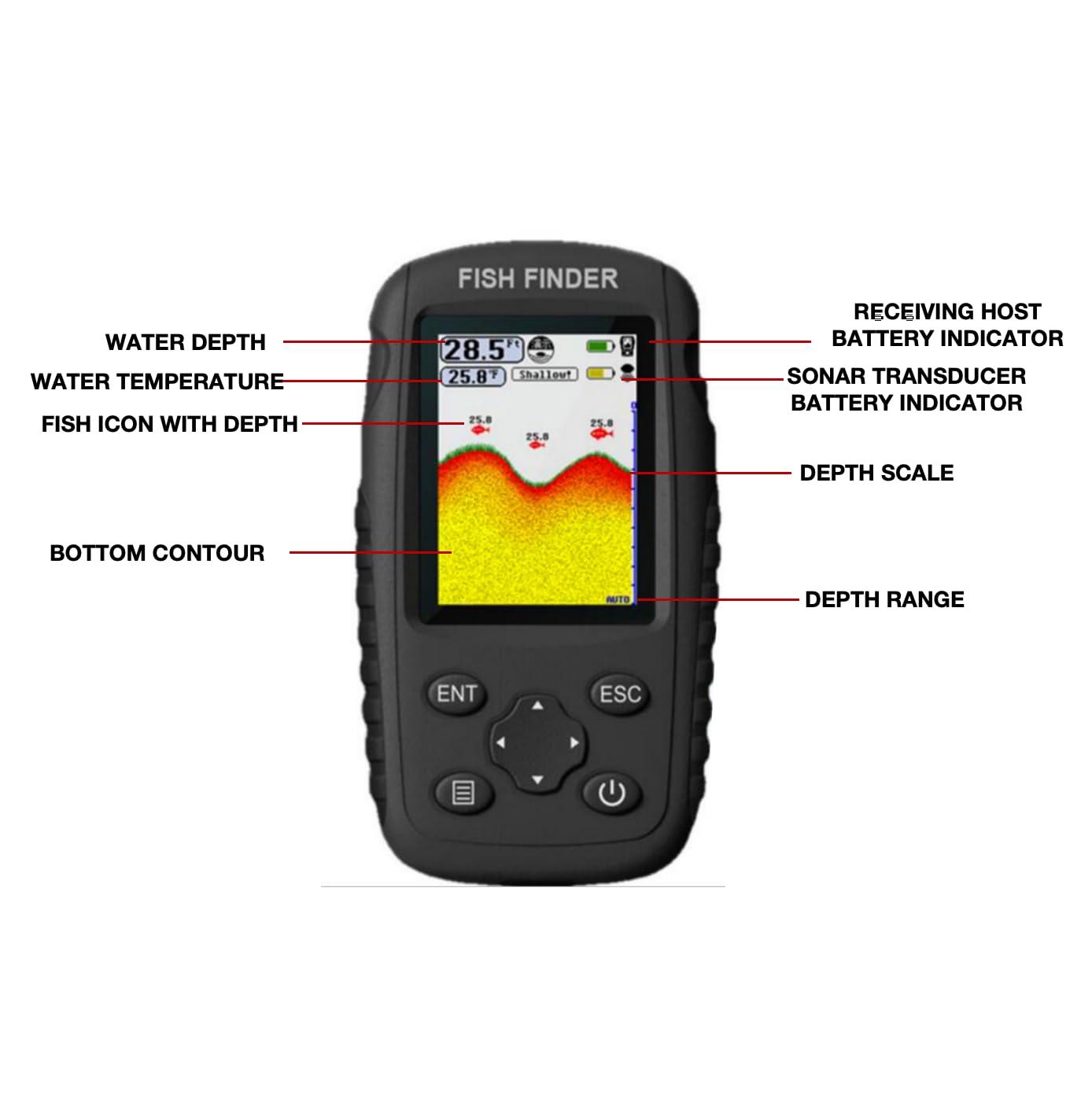 Lumirio Portable Fish Finder, Handheld Wireless Sonar Transducer Fish Finder, Rechargeable Fish Finder for Fishing Kayak Fishing Boat, LCD Display of Water Depth & Temperature Fish Size Bottom Contour