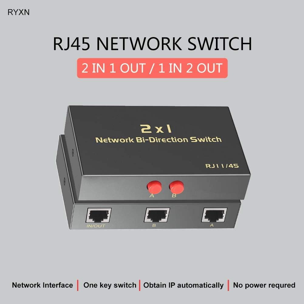 RYXN RJ45 Network Switch + HDMI Splitter 1 in 4 Out