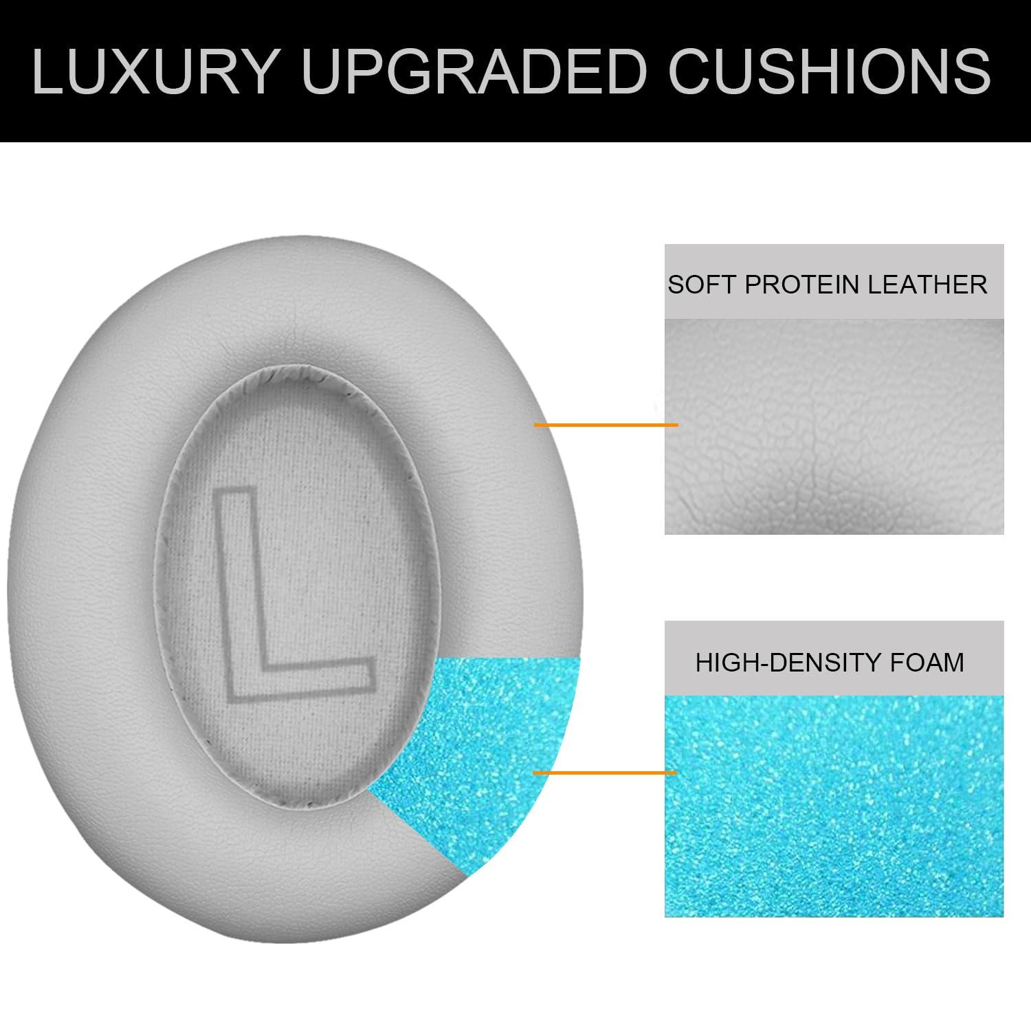 UOWGA Replacement Ear Pads Cushions for Anker Soundcore Life Q20 Headphones,Soundcore Life Q20 Earpads with Comfortable Memory Foam & Protein LeatherGrey