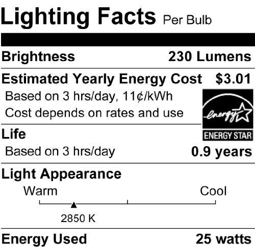 LEDVANCE SYLVANIA T10 Incandescent 25-Watt Tubular Incandescent Bulb, Medium Base, 230 Lumens, 100 CRI, 2580K, Clear (18491)