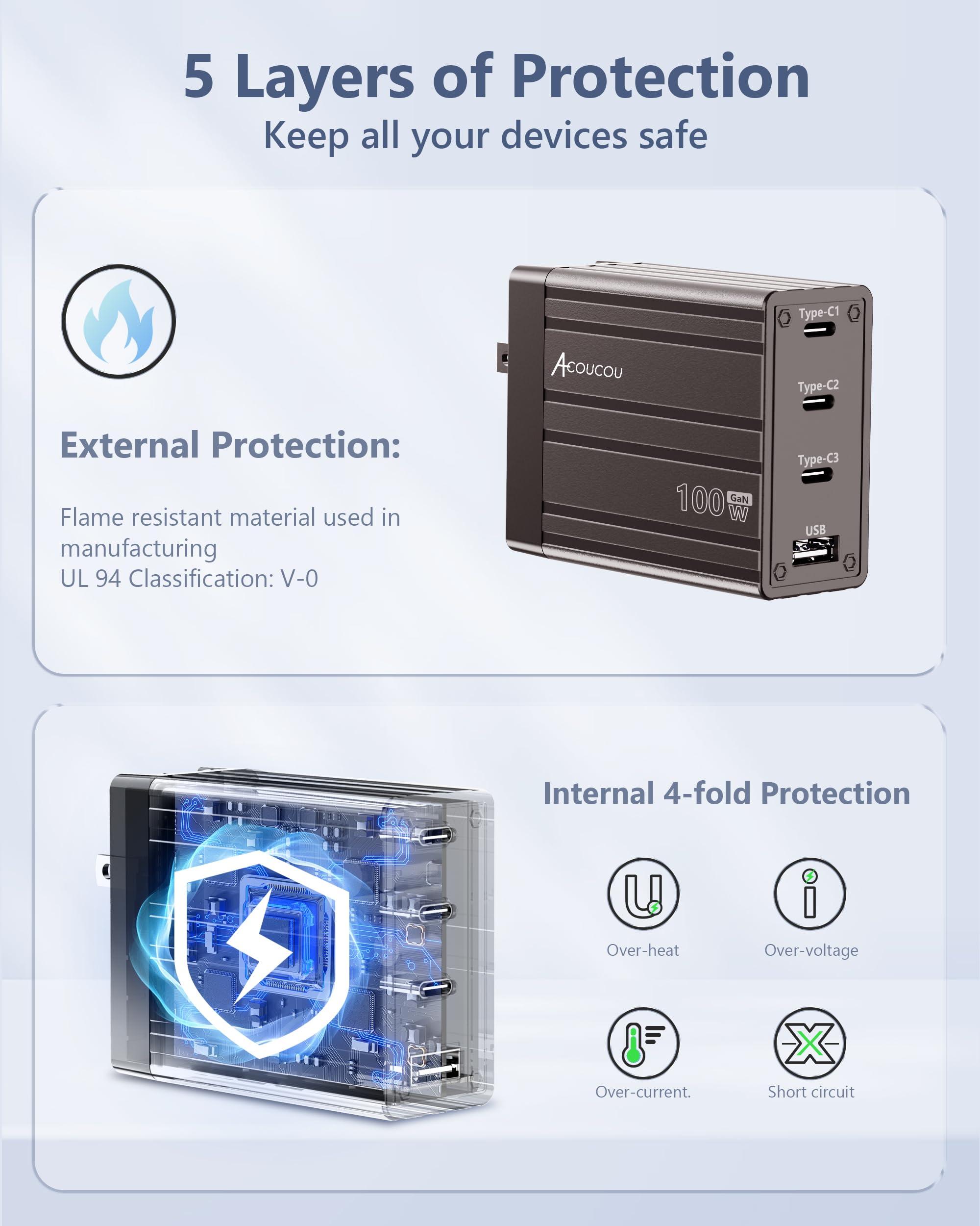 Acoucou Acoucou 100W USB C Charger, 4-Port Fast Charger, GaN Charging Block for MacBook Pro/Air, Google Pixelbook, ThinkPad, Dell XPS, iPad Pro, Galaxy S23/S22, iPhone 15/14/Pro, and More (Dark Bronze)