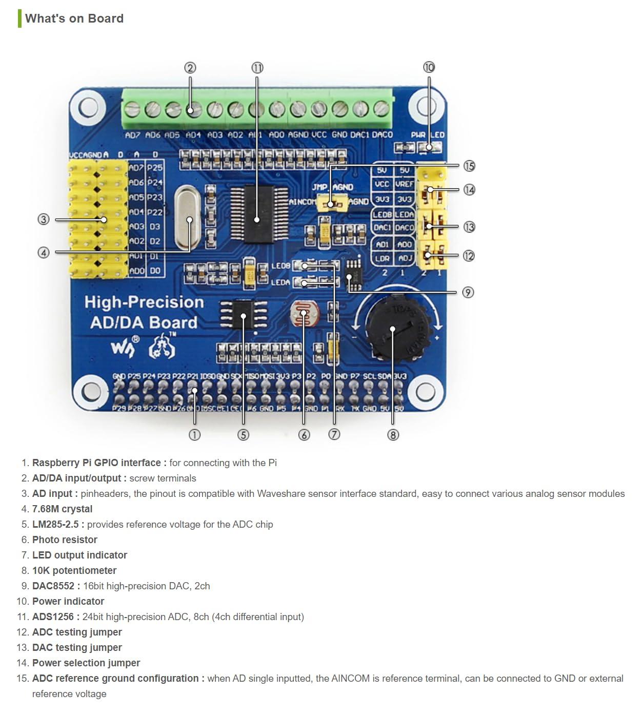 TUOPUONE High-Precision AD/DA Expansion Board Compatible with Raspberry Pi Standard RPi 40PIN GPIO Extension Header Supports Pi 4B/3B+/3B/2B/Zero and Jetson Nano