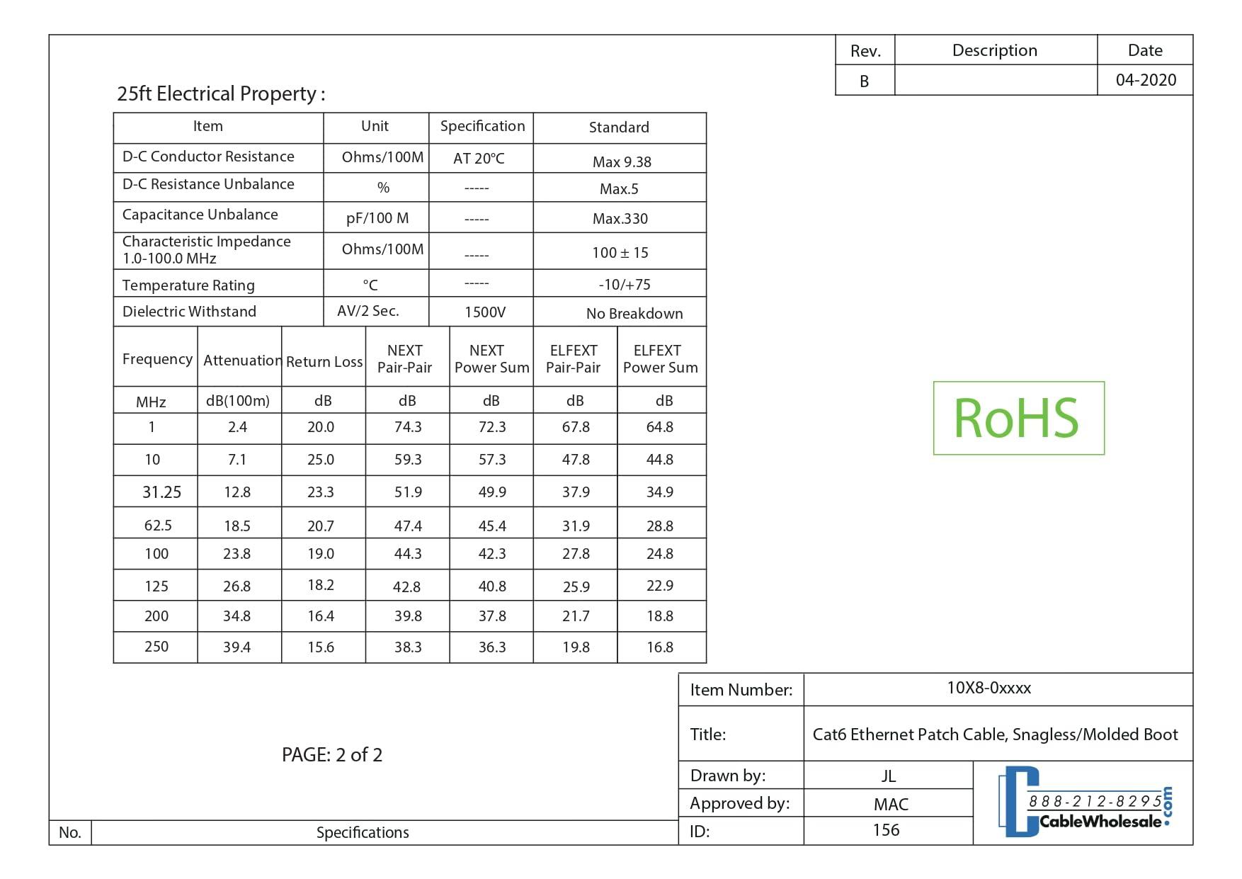 CableWholesale CableWholesale Cat6 Ethernet Cable, 24AWG, RJ45 Gold Plate Connector, 4 Pair Stranded Copper, Snagless Boot Unshielded Twisted Pair (UTP) Internet Network Patch Cable, 10 Foot, Blue