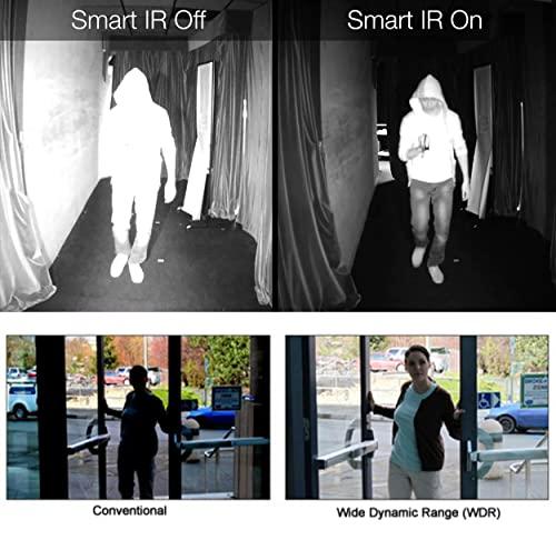 101 AV Inc 101AV Security Dome Camera 1080P 1920x1080 True Full-HD 4in1(TVI, AHD, CVI, CVBS) 3.6mm Fixed Lens 2.4 Megapixel STARVIS Image Sensor in/Outdoor Smart IR DWDR Surveillance Home Office (White)