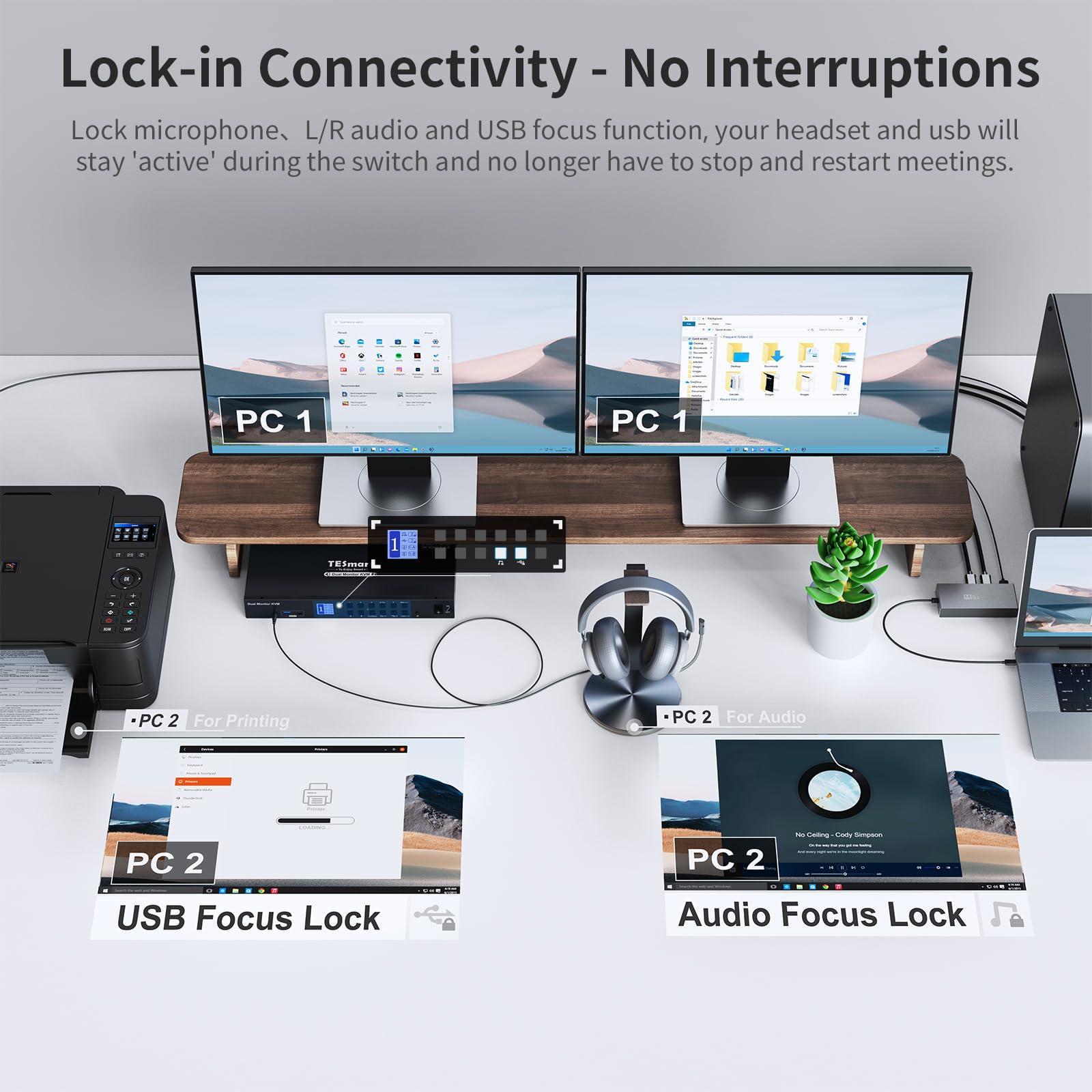 TESmart TESmart USB 3.0 HDMI KVM Switch 2 Monitors 4 Computers 4K@60Hz, Dual Monitor KVM Switch HDMI 4 Port Extended Display, Audio&Microphone, EDID emulators, Hotkey Switch, Button Switch with Input Cables